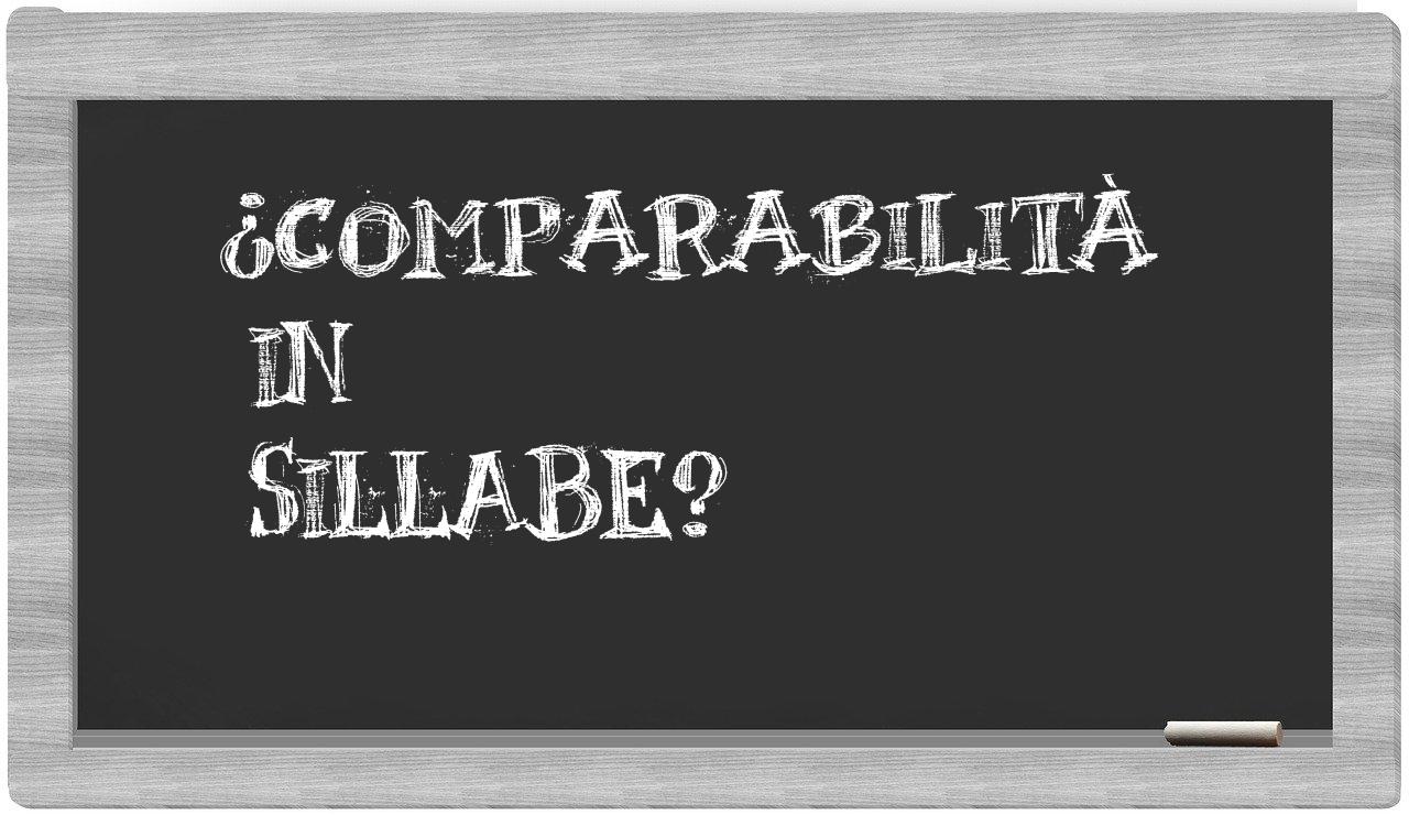 comparabilità in syllables
