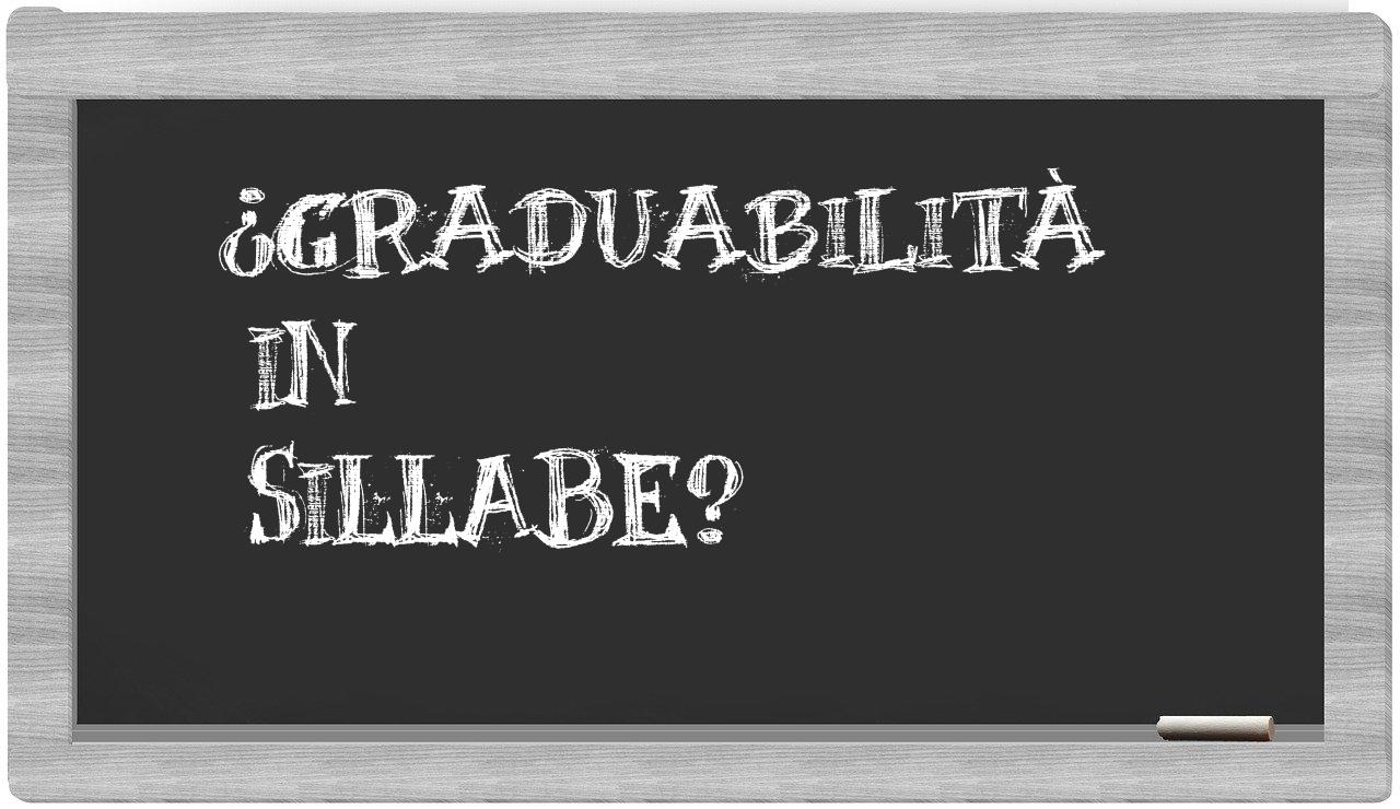 ¿graduabilità en sílabas?
